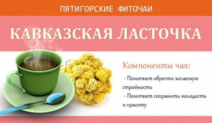 Фиточай травяной «Кавказская ласточка» 30 гр. ф/п (20*1,5гр)